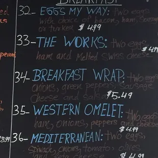 Breakfast menu