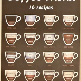 Coffee Menu