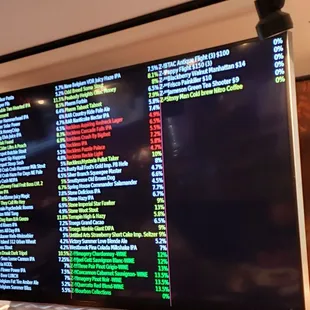 Sizable beer list