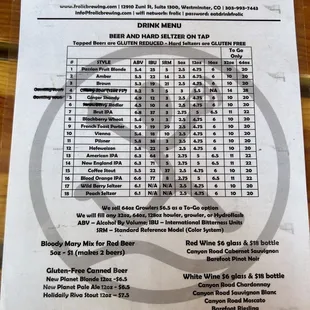 Beer menu, there is many more not on this menu