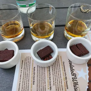 Chocolate and Whiskey Tasting