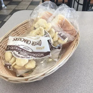 Bread basket