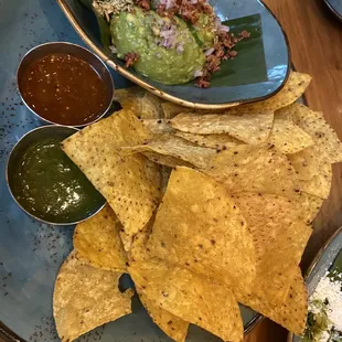 Bacon Guacamole