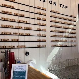 Beers on tap