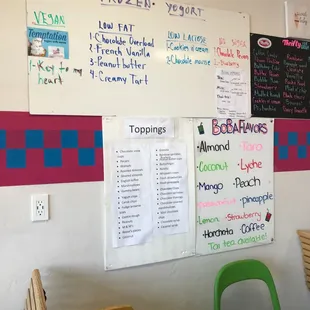 Menus