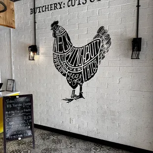 Chicken wall inside.