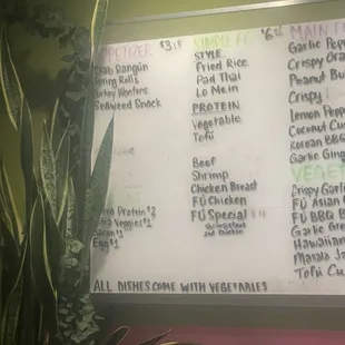 Menu board January 2025