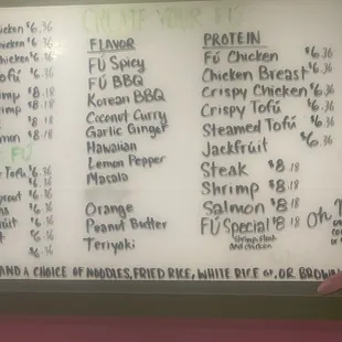 Menu board January 2025