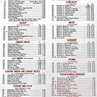 the menu of the restaurant
