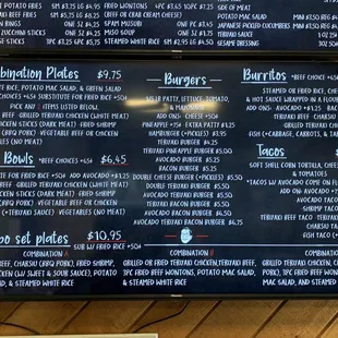 New menu April 2021