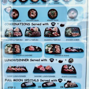 Combo Guide as of April 2024