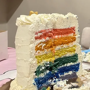 Rainbow cake