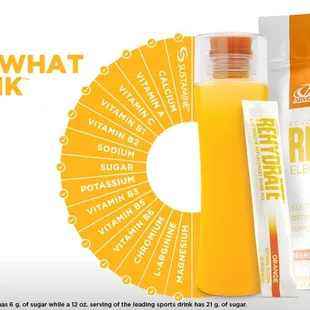 Best thing around and taste great