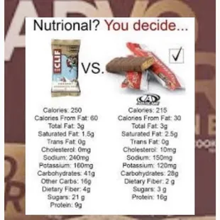 Just look at the difference. Value what you put in your body.