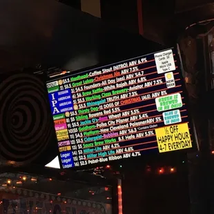 a large tv screen with a lot of information on it