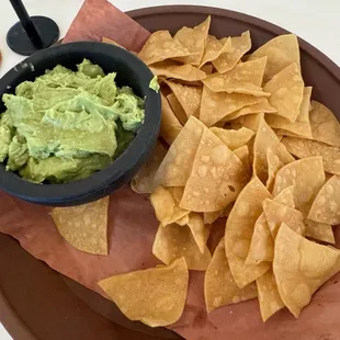 Chips and Guacomole