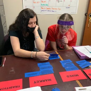 Hands-on lessons in Economics.