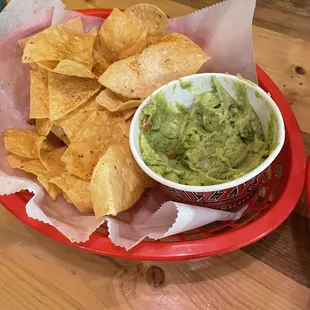 Chips &amp; Guacamole