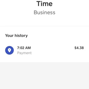 Proof of Unauthorized Charges