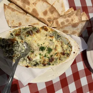 Spinach Dip