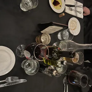 a table with empty wine glasses