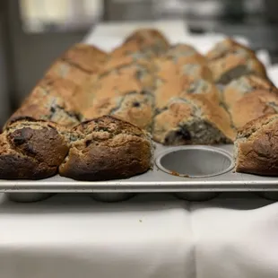 Home made blueberry muffins (Sunday brunch )