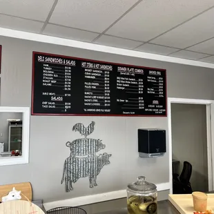 Brisket I'm comin for ya