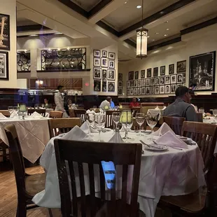 Proof of how many empty tables