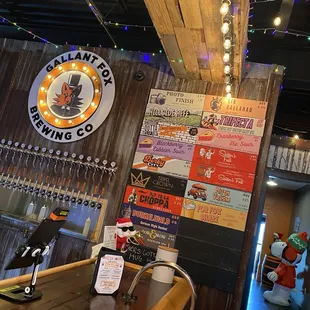 Current tap list