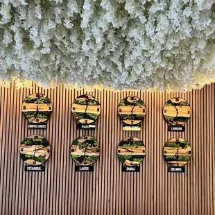 Dining room decor