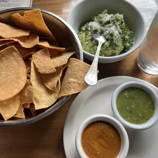 Gallo Guacamole Brunch