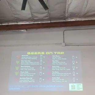 Menu on 12.03.2023.   Peek Access before Grand Opening on 12.05.2023.