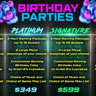 Birthday party prices and options