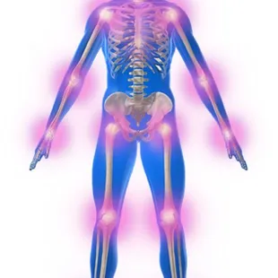 Pain can come from many places!