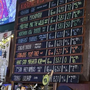 Draft Beer Selection