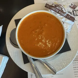 Roasted pepper and Gouda soup