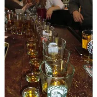 and that&apos;s how we celebrate Ground Hogs Day