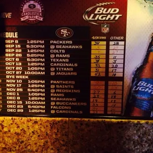 Niner Bar