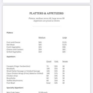Menu that was posted on his website from the time of placing our order to the time of us receiving our quote.