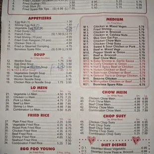 the menu of the restaurant