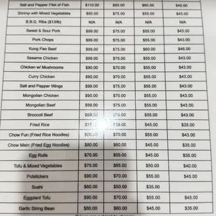 Catering Menu Dec 2024