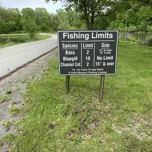 Fishing limits sign