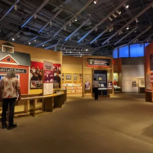 Administration accomplishments