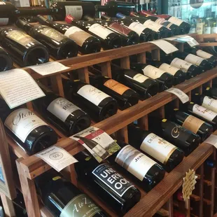 New World Pinot Noir