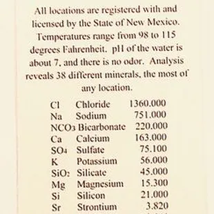 Excellent information about composition of hot springs water!
