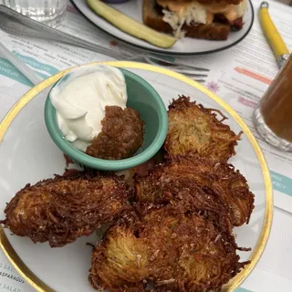 LATKES