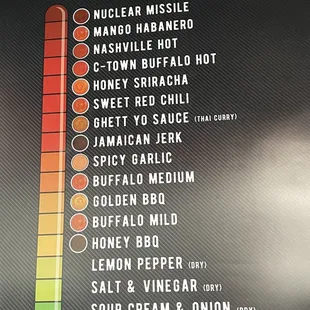 Tossed sauces