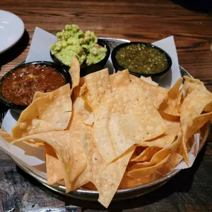 Chips and Guacamole