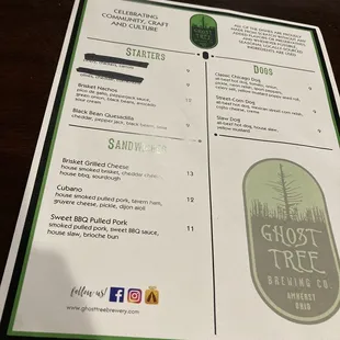 Menu 6/2021