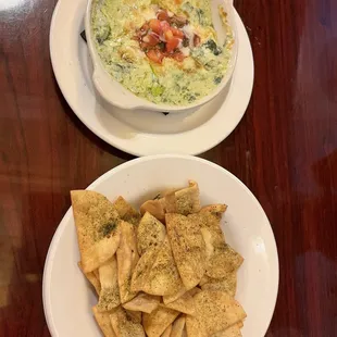 Spinach Dip